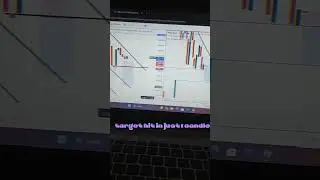 Target in 1 candle #nifty #stockmarket #trading #banknifty #viralvideo #viralshorts #trending #kids