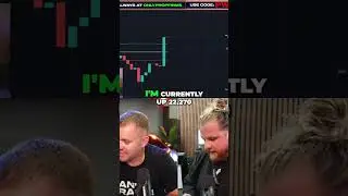 Trade Options? This Glitch Made Him $22K (Secret REVEALED!)