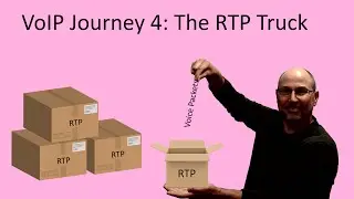 Journey to VoIP step 4 - Voice transport via RTP