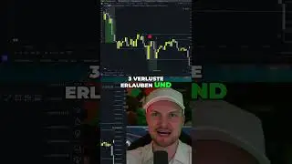Krypto-Trading: So verwandelst du Verluste in Gewinne! #shorts
