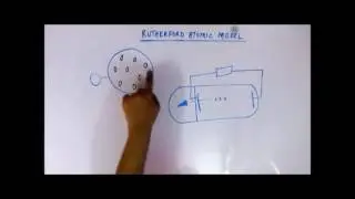 Atomic Structure - Lecture 8 - Rutherford model (1/3)