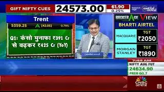 Fortis HealthCare Q1 Results CNBC Awaaz  Aug07