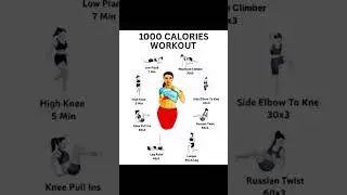 #1000caloriedietplanforweightloss #health #motivation #abs #fitnessmotivation #weightloss #yoga