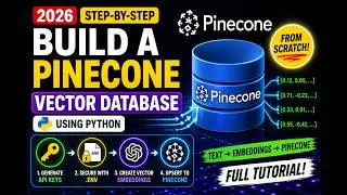 How to Store OpenAI Embeddings in Pinecone Vector DB (Python 2026)