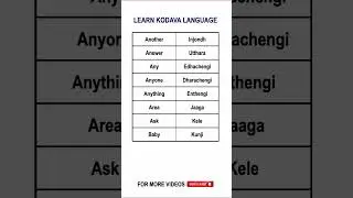 Learn kodava language |Part 3| Kodava(Coorgi) Language Words and sentence