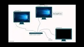 AudaxCeph Floating license
