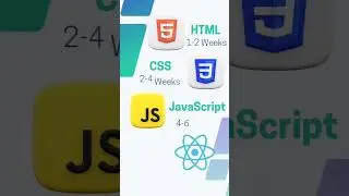 Frontend Development Complete Roadmap 2024
