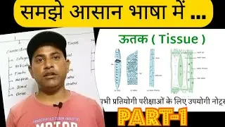 ऊतक (Tissue) Types of tissue || iGlobal Pharmacy||