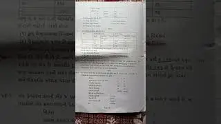 M.com Sem - 3 advanced cost accounting | last year paper 2021