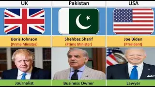 World Leaders Original Jobs From Different Countries Around the World