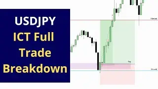 USDJPY - ICT Trade Breakdown (Draw On Liquidity)