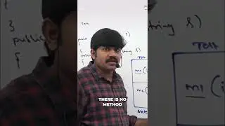 Ошибка компилятора: понимание сигнатур методов в Java #shorts