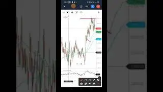HDFC LTD SHARE BUYING LEVEL | MAKE WEALTH WITH SD