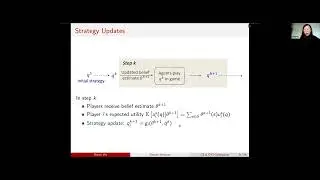 Manxi Wu: Convergence & Stability of Coupled Belief&ndash;Strategy Learning Dynamics in Continuous Games