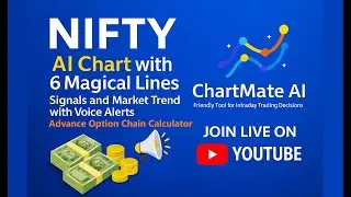 01 September 2025 | NIFTY LIVE AI Chart with 6 Magical Lines | Signals & Voice Alerts | ChartMate AI