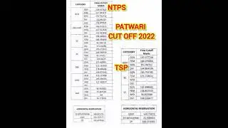PATWARI CUT OFF || PATWARI FINAL CUT OFF || PATWARI BHARTI RESULT || PATWARI BHARTI FINAL RESULT