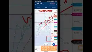4 January 2023 - Live Intraday Analysis | Bank Nifty Live Analysis | Banknifty & nifty live Trading