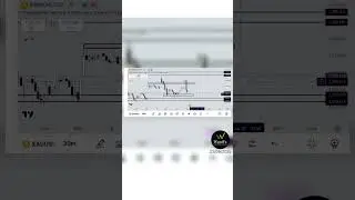XAUUSD x Iran-Israel War&nbsp;⚔