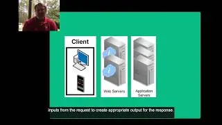 Introduction to the Full Stack Module