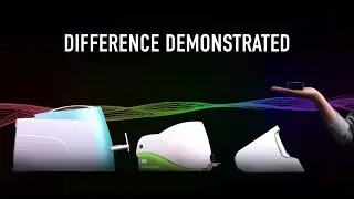 The Evolution of Prysm iO