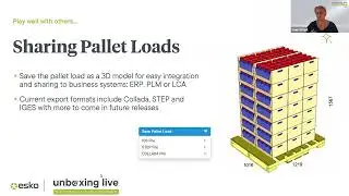 Product Innovation - Optimize Your Packaging Supply Chain with Cape Pack Prime