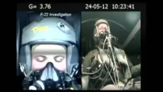 G-Suit Controlled Testing - U.S. Air Force