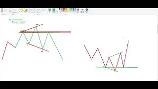 5  SBR Video 5   Signal Pertkaran Trend QML
