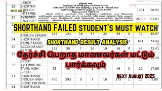 Shorthand Result | Shorthand Analysis| August 2025