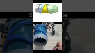 How the jet aircraft can fly and turns, Thrust vectoring, swivel nozzel