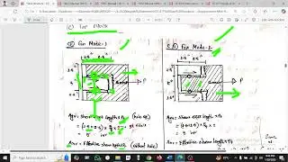 Lecture-02 on Design of tension member (Yield failure, Fracture failure and Block shear failure)