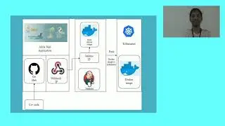 TCS INFRAMIND 2019
