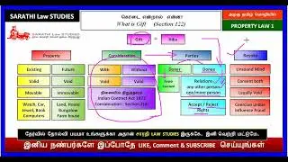 WHAT IS GIFT // TRANSFER OF PROPERTY ACT IN TAMIL // GIFT // SECTION 122 OF TP ACT // கொடை
