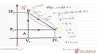 One mole of an ideal monoatomatic gas is taken round the cylic process `ABCA` as shown Then