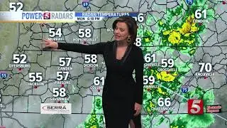 Bree's evening forecast: Monday, December 31, 2018