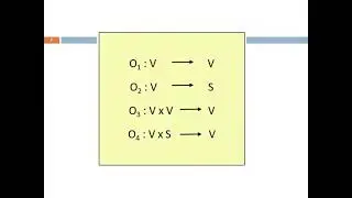 Advanced Computer Architecture| Vector Processing