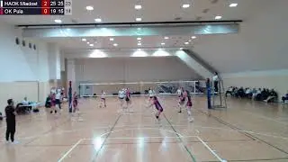 17.1.2026. PH JUNIORKE, GRUPA B, HAOK MLADOST - OK PULA