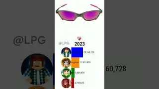 Jazzghost VS AuthenticGames + YouTubers #shorts