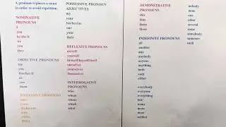 CC Cycle 2 English Pronoun Celebration