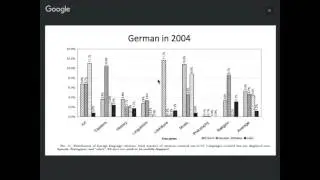 Prof. Dr. Gregory Crane, Global Philology Open Conference Introduction