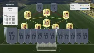 Fifa 17: 15K Team!