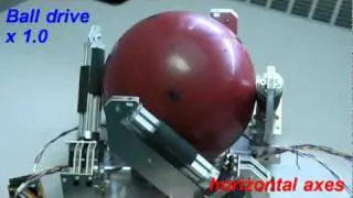 BallIP-PSR / new Ball Drive using Partially Sliding Roller / IROS2010