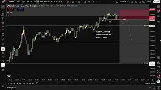 The Rich Trader Live Stream - CRT + TBS 9AM CRT