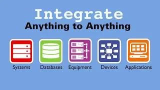 Integrate Anything to Anything - PilotFish Overview