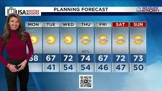 Local 10 News Weather: 2/2/26 Morning Edition