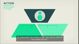 Public Impact Fundamentals: Action