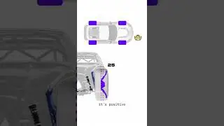 Spooring, Balancing & Rotate The Wheels #tires_health #wheelsspooring #wheelbalancing