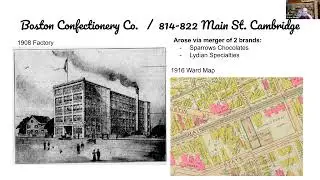 Sweet City: A History of Candy Manufacturing in the Somerville Area