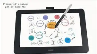 Wacom Pen Displays for distance education