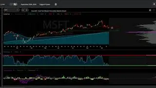 Stock Chart Analysis of $MSFT - Week of Sept 20th