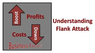 Understanding Flank Attack